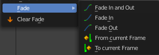 Fade submenu