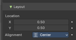 Layout sub panel