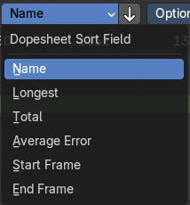 Dope Sheet Sort Field