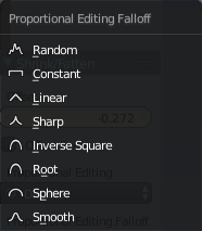 Proportional Editing Falloff