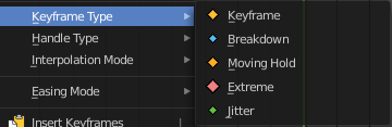 Keyframe Type