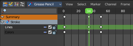Grease Pencil