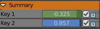 Shape key values