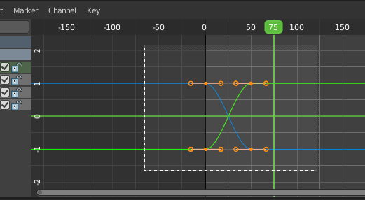 Set Preview Range