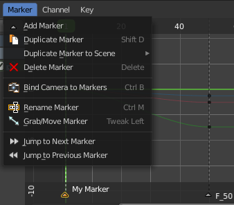 Dopesheet Editor - Marker Menu