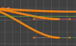 Sample to Keys