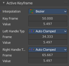 F-Curve Tab - Active Keyframe Panel