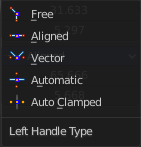 Left Handle Type / Right Handle Type