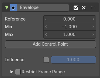 Envelope modifier