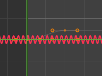 Built- in Function modifier