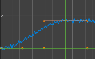 Noise modifier