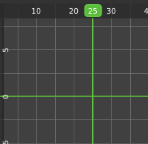 Show Cursor panel