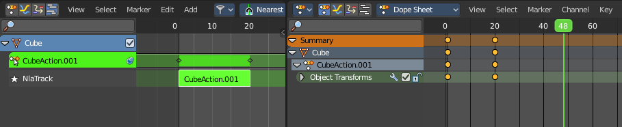 Tweak Action (Full Stack)