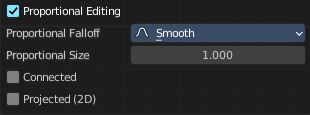 Proportional editing
