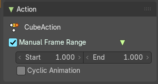 Action panel