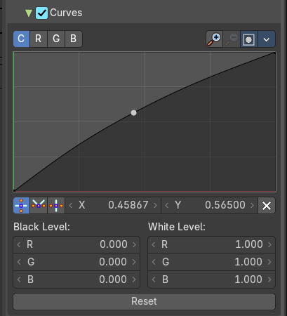 Curves subpanel