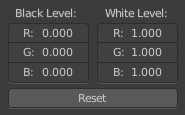 Black Level