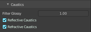 Caustics