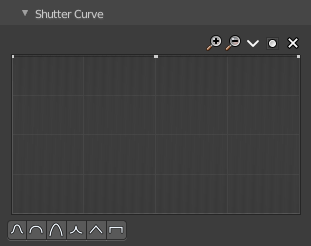 Shutter Curve