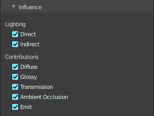 Influence Sub panel