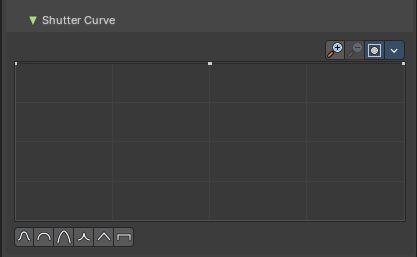 Shutter Curve