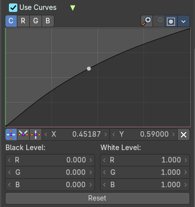 Use Curves