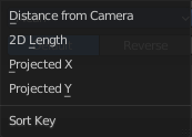 Sort Key