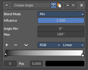 Crease Angle