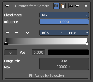 Distance from Camera