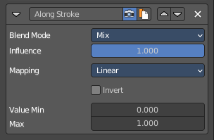 Along Stroke