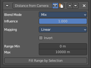 Distance from Camera