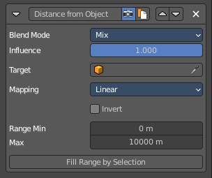 Distance from Object