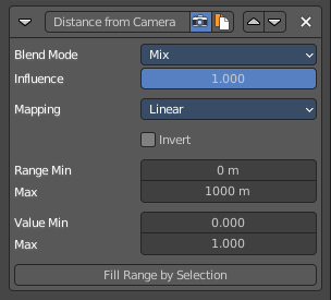 Distance from Camera