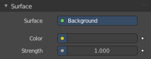 Use Nodes