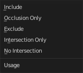 Usage