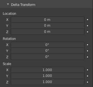 Delta Transform