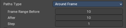 Around Frame