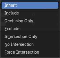 Usage