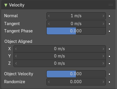 Velocity Panel