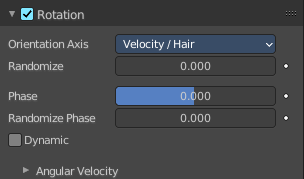 Rotation Panel