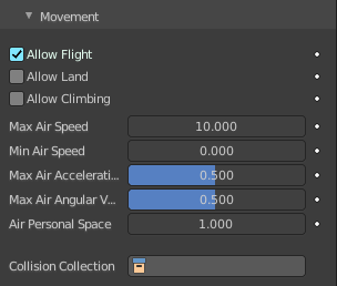 Movement subpanel