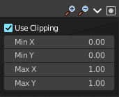 Clipping