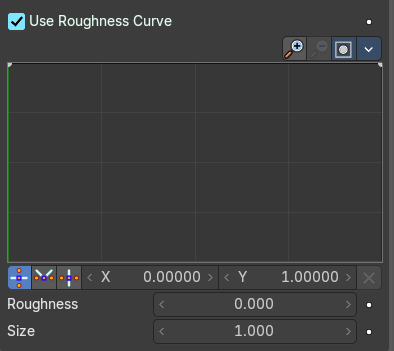 Use Roughness Curve