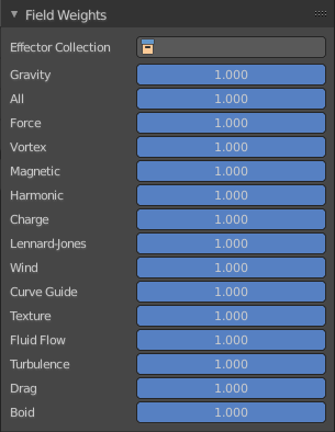 Field weights panel