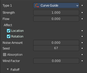 Curve Guide