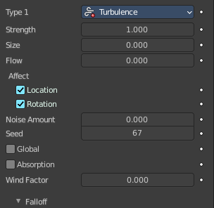 Turbulence