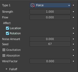 Force