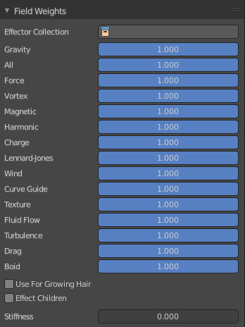 Field weights panel