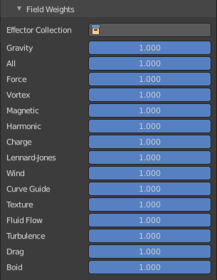 Field Weights subpanel