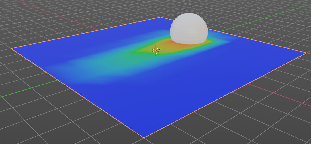 Workflow Weight simulation